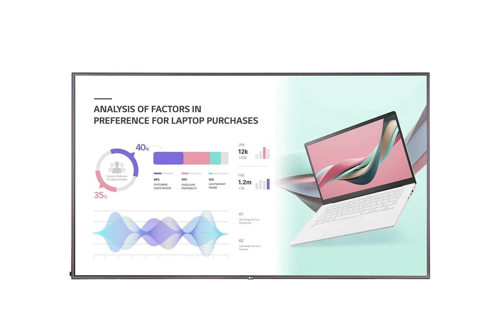 LG 75UH5J-M 75" Display