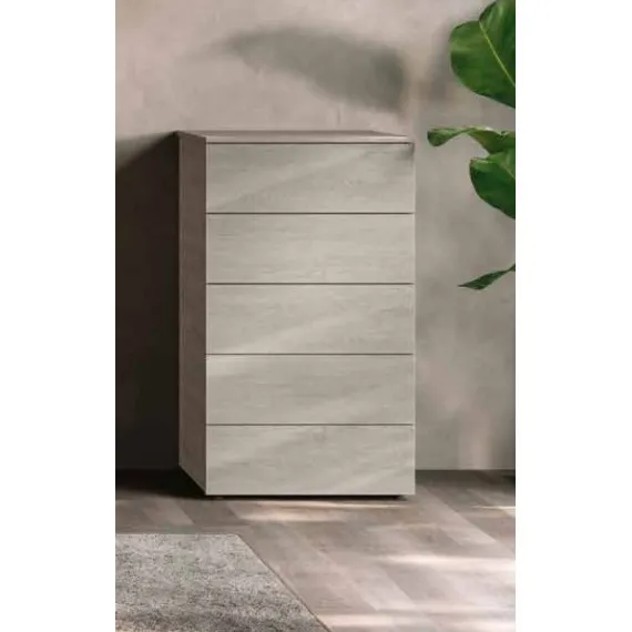 Wöchentlicher Tweet 5 Schubladen Imab Group