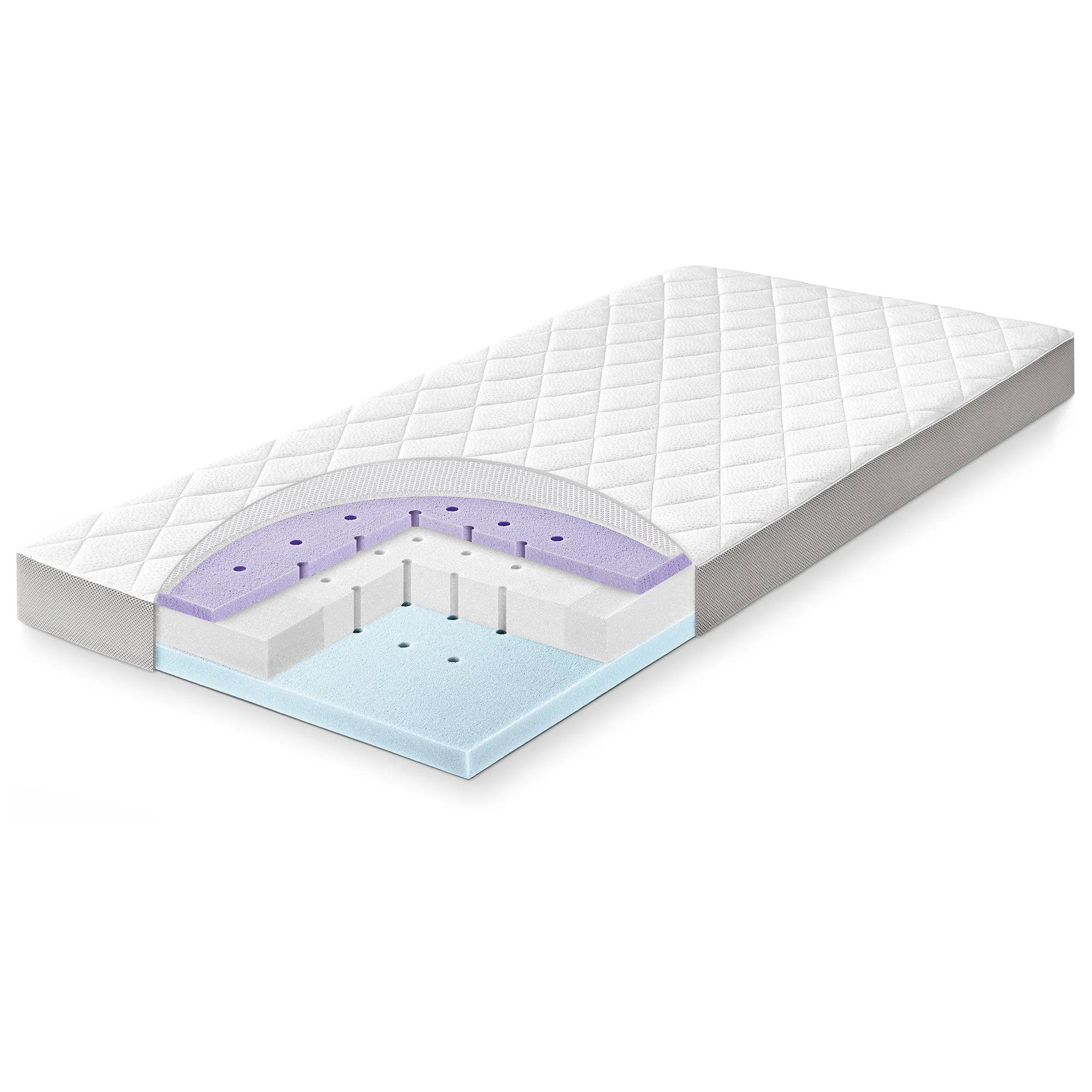Babymatratze ZÖLLNER Deluxe 716719